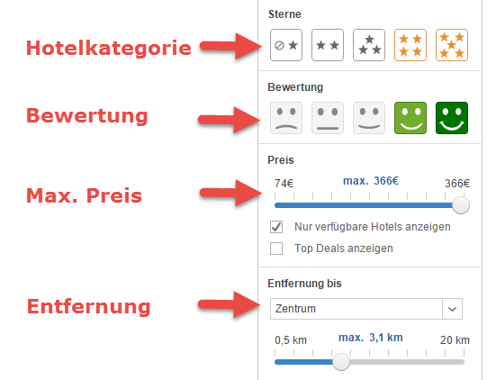 Filter Preise für Hotels