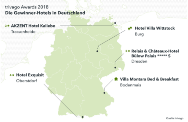 Gewinner des Trivago Award 2018