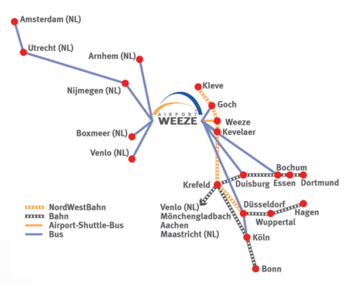 Düsseldorf Weeze Transfer Streckennetz bahn