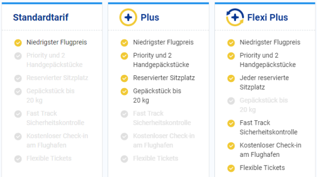 Ryanair Gepäckbestimmungen