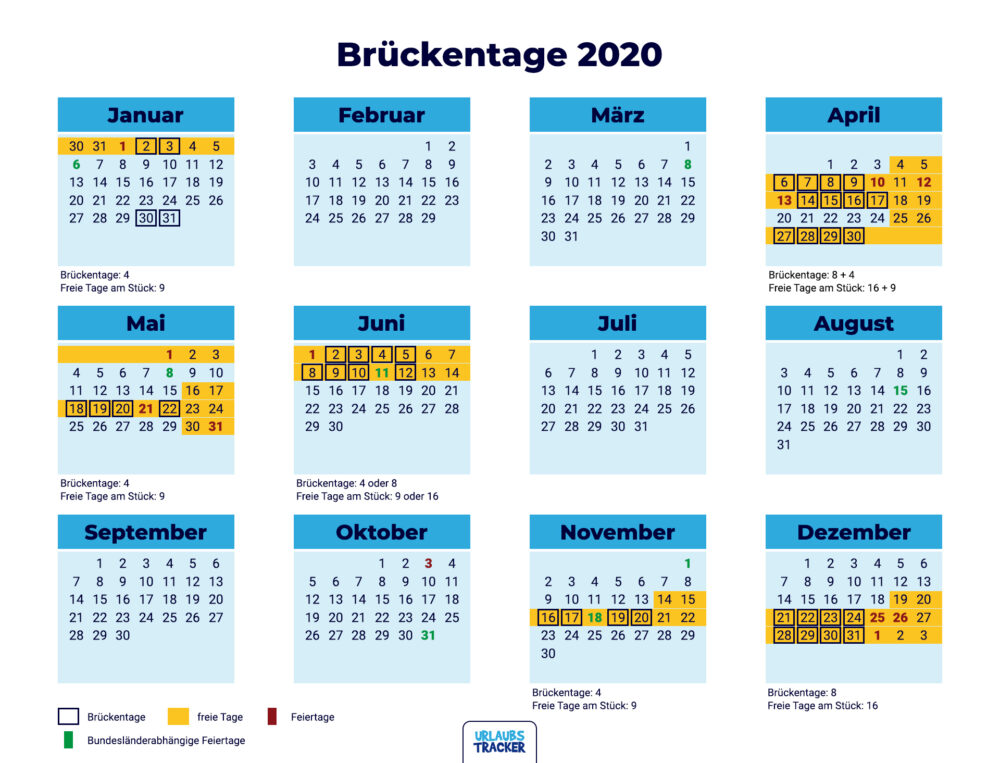 Brückentage 2020: So holt Ihr die meisten Urlaubstage raus
