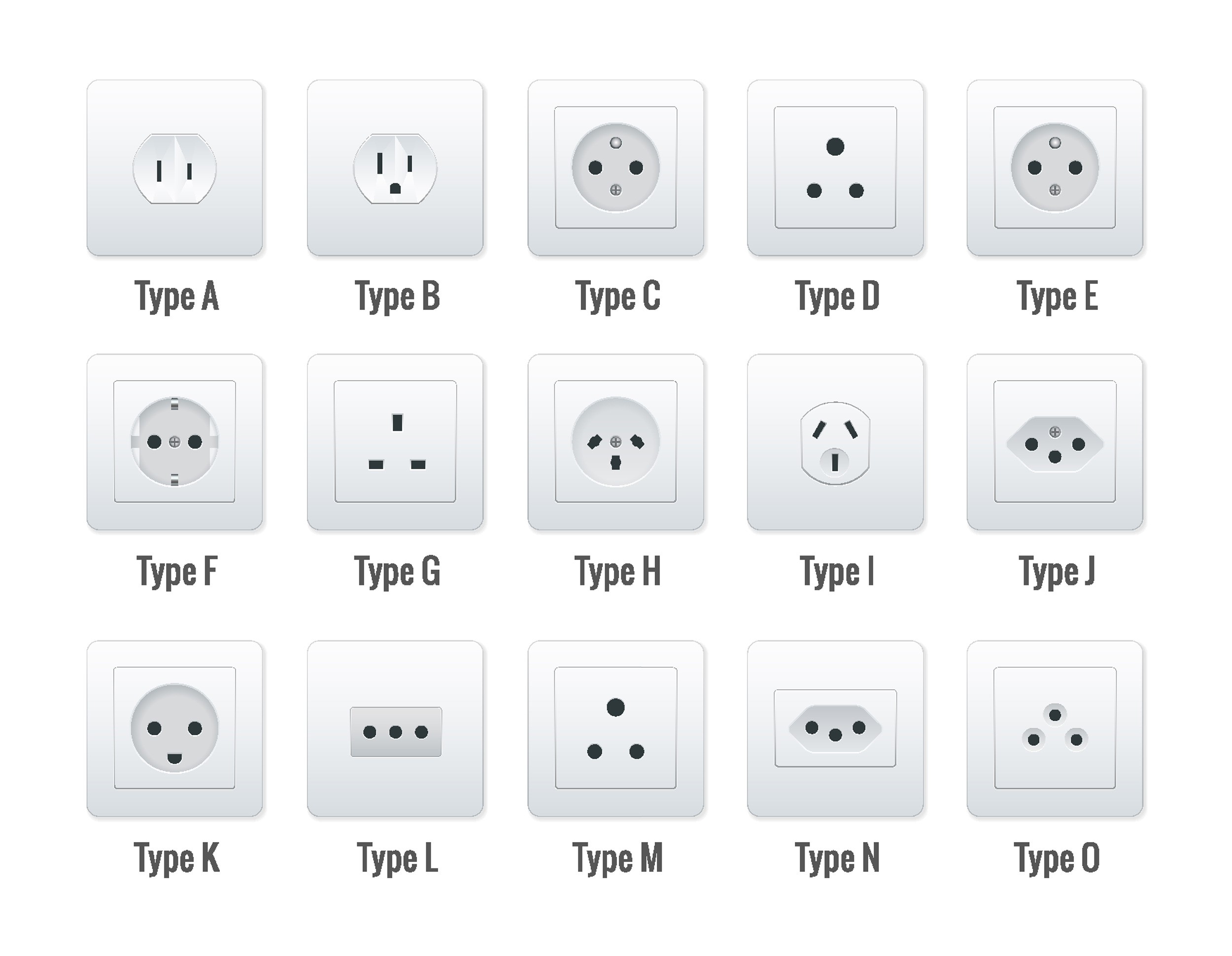 Steckdose in Italien: alle Infos zu Strom und Adapter