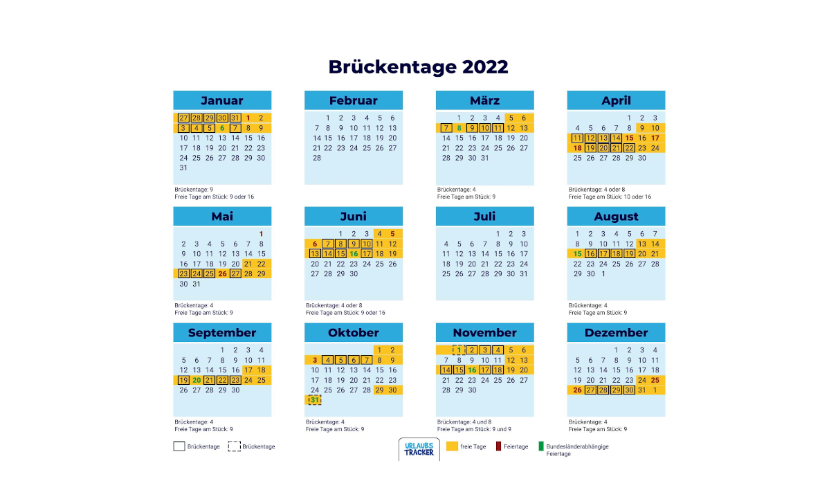 Brückentage 2025: So holt Ihr die meisten Urlaubstage raus