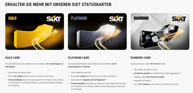 Sixt Statuskarten