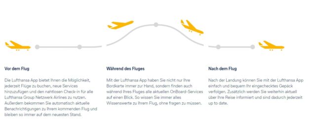 Lufthansa Gutschein Infos zur Lufthansa App