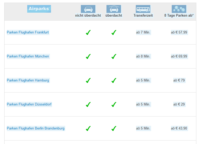 15 Airparks Gutscheincode & Parken ab 19€ 2025