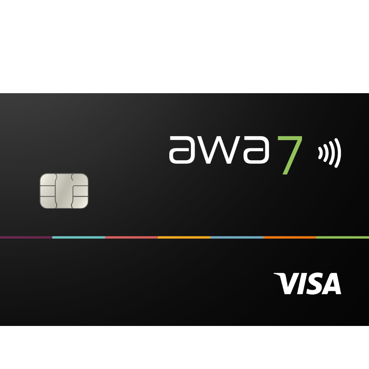 awa7® Kreditkarte: Vor- & Nachteile im Überblick