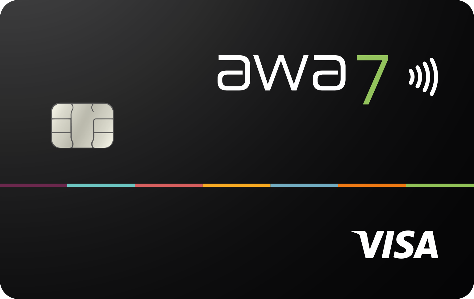 awa7 Kreditkarte