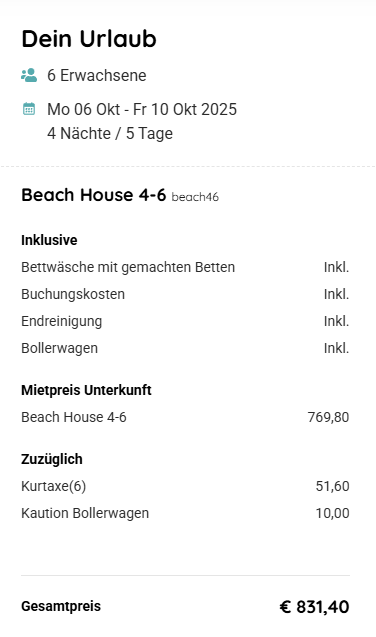 Niederlande Ferienhaus Angebot