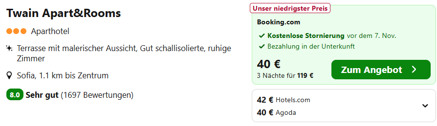 Sofia Hotel Angebot