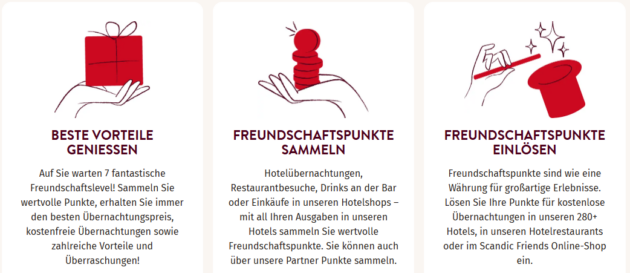 Scandic Friends Bonusprogramm Übersicht