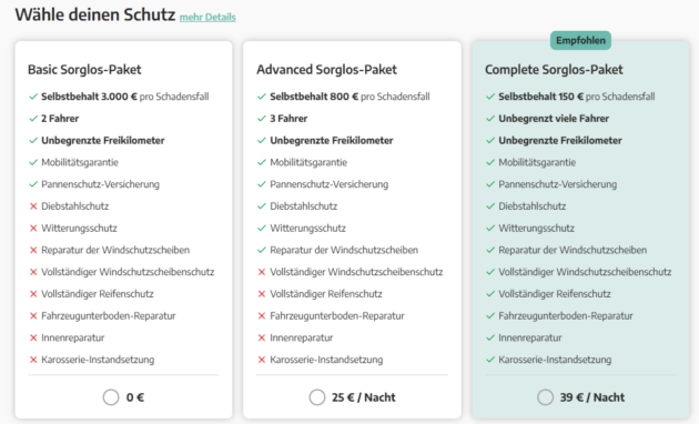 Schutzoptionen bei einer Buchung bei Roadsurfer